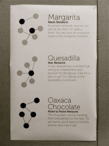 frog-networked-refreshments