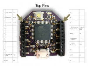 XBee Stacker 2 top pins