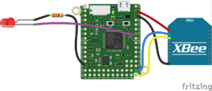 XBee Pyboard Control Pin via UART_bb