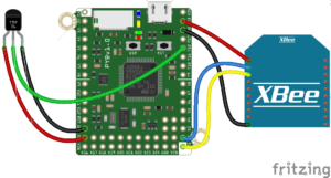 XBee Pyboard Read Transform Send_bb