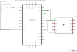 XBee Pyboard Read Transform Send_schem